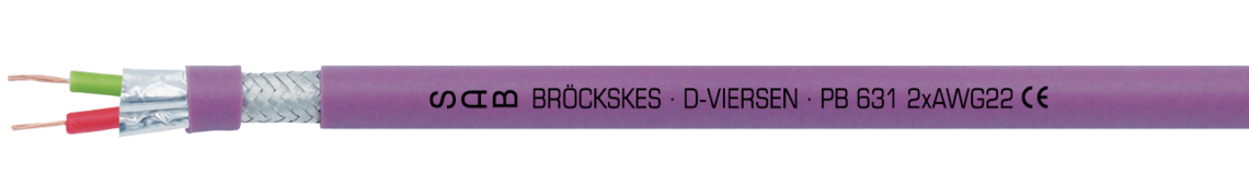 Ejemplo de marcación por PB 631 06312331: SAB BRÖCKSKES · D-VIERSEN ·  PB 631 2 x AWG 22 CE