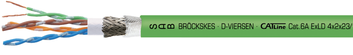 Ejemplo de marcatura:
SAB BRÖCKSKES · D-VIERSEN · CATLine Cat.6A ExLD 4x2x23/1AWG  1639-9015 UL AWM Style 20549 80°C 300V CE
