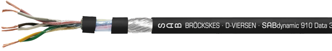 Ejemplo de marcatura:
SAB BRÖCKSKES · D-VIERSEN · SABdynamic 910 Data 3x2x0,34mm² cULus AWM Style 21209 AWM I/II A/B 90°C 300V FT1 FT2 0911-0303 CE