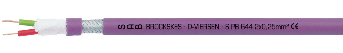 Ejemplo de marcaciòn por S PB 644 06442251: SAB BRÖCKSKES · D-VIERSEN · S PB 644 2 x 0,25 mm² CE