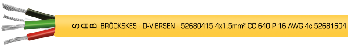 Ejemplo de marcación por CC 640 P 52680415: SAB BRÖCKSKES · D-VIERSEN · 52680415 4 x 1,5 mm² CC 640 P 16 AWG 4c 52681604 UL AWM Style 21127 75°C 600V CSA AWM I/II A/B 80°C 600V FT1 FT2 CE